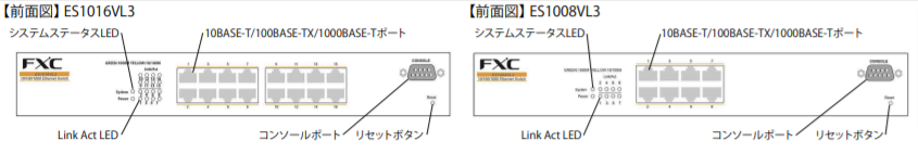 ギガビットスマートスイッチ ES1016VL3